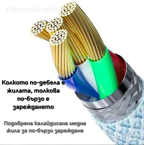 Кабел за зареждане usb-c 2m, снимка 4 - USB кабели - 52929598