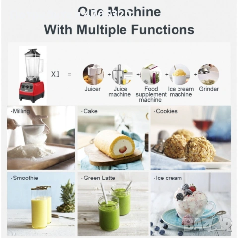 Професионален блендер 4в1 с 2 литра вместимост и 2200W мощност, снимка 4 - Блендери - 53126885