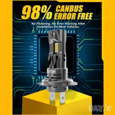 LED H7, H4, H1, Canbus | Лед крушки, гаранция 6 месеца, снимка 3 - Аксесоари и консумативи - 50113751