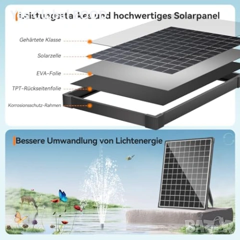 Biling 25W соларна помпа 1200L/H с филтър, снимка 3 - Друга електроника - 53496683