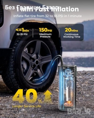 Нов компресор Портативна помпа за гуми 10.34 Bar авто стоп LED дисплей, снимка 2 - Друга електроника - 53839406