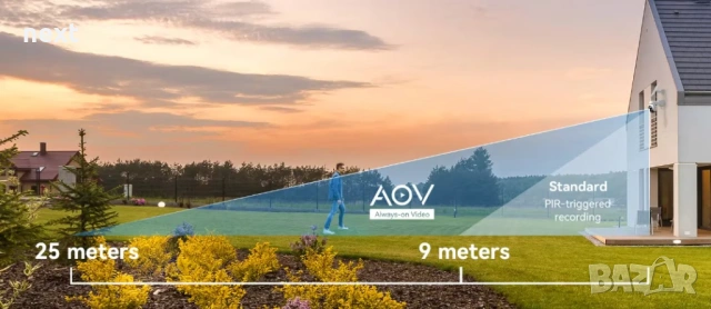 4G (SIM) камера за видеонаблюдение със соларен панел IMOU AOV PT 5MP +Гаранция , снимка 10 - IP камери - 54147137