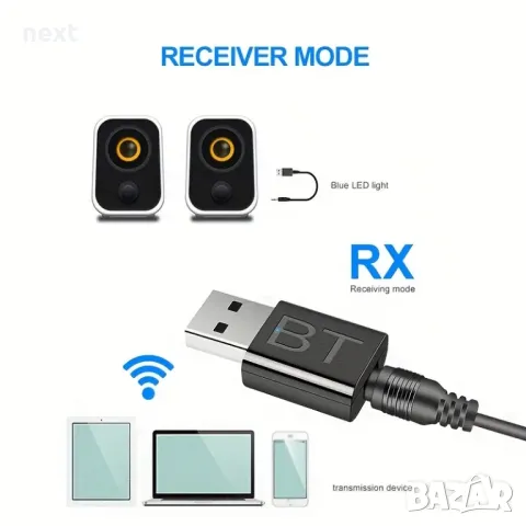 USB Bluetooth безжичен 2-в-1 предавател и приемник с 3.5mm жак, снимка 3 - Друга електроника - 49770836
