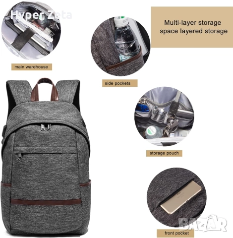 Раница, спортна, за пътуване, за лаптоп, с USB порт, с порт за слушалки, снимка 7 - Спортна екипировка - 52006842