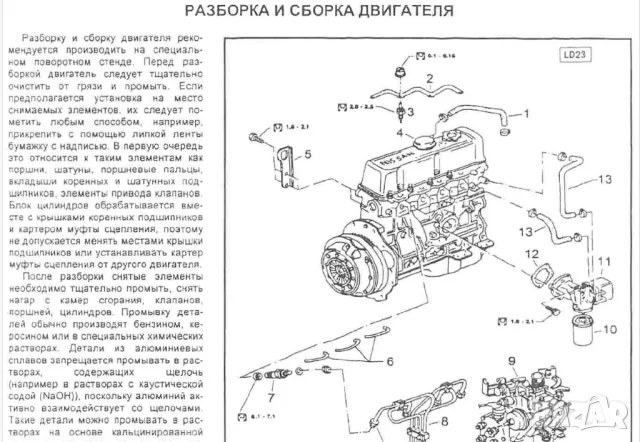 NISSAN - 6 ръководства за експлоатация,техн.обсл. и ремонт /на CD/, снимка 4 - Специализирана литература - 47153293