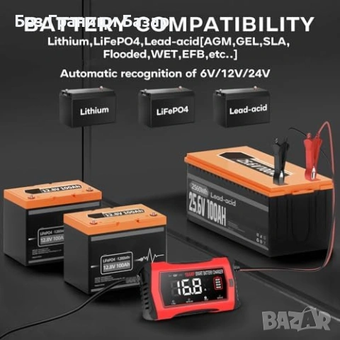 Ново Универсално зарядно за акумулатори кола мотор лодка LCD 16A, снимка 5 - Друга електроника - 53693307