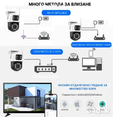 Двойна камера с AI WiFi 6 Mpx iCSee, снимка 9 - Комплекти за видеонаблюдение - 48130055