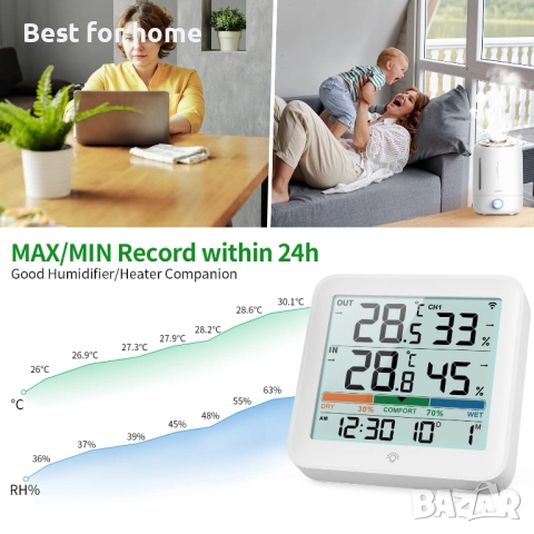 VOCOO Термометър  вътрешен и външен, хигрометър  с 1 дистанционен сензор, снимка 8 - Друга електроника - 51835358