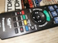 PANASONIC DVD REMOTE-ВНОС SWISS 0902261118, снимка 12