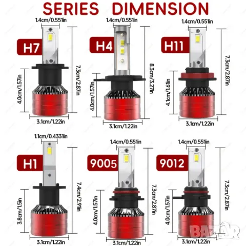 LED крушки за основни фарове H1 Н3 Н4 Н7 Н11 НВ3 НВ4, снимка 2 - Аксесоари и консумативи - 50318983