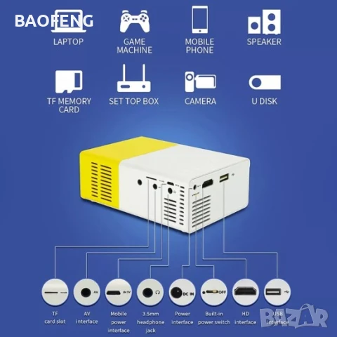 Нов PVO Мини LED видео проектор/Full HD/забавления за деца/домашно кино/HDMI/USB/дистанционно, снимка 13 - Плейъри, домашно кино, прожектори - 50702462