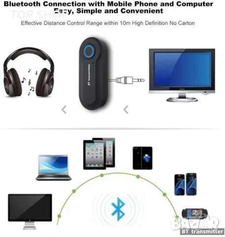 Аудио трансмитер Wireless Bluetooth Transmitter Andven, снимка 12 - Ресийвъри, усилватели, смесителни пултове - 49105388