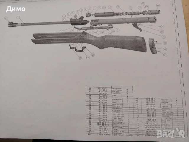 Части за въздушни пушки и въздушни пушки-само китайски, снимка 17 - Оборудване и аксесоари за оръжия - 9309200