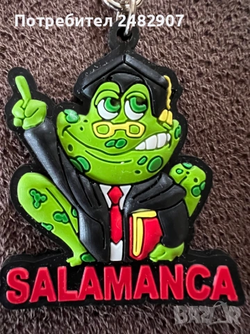 Ключодържател, снимка 2 - Други - 53695141