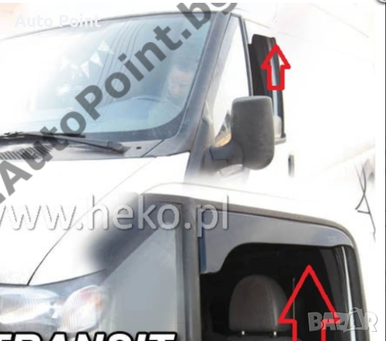 Ветробрани за RENAULT TRAFFIC (2001-2016) само отгоре - 2бр. предни Неко, снимка 2 - Аксесоари и консумативи - 53629042