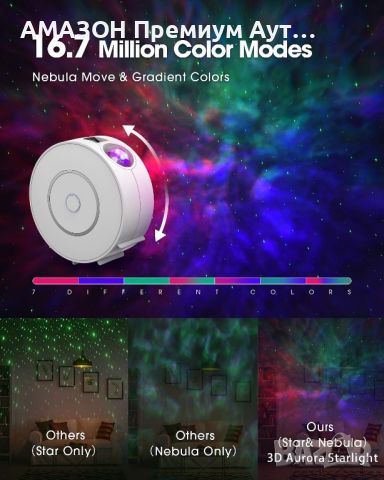 SUPPOU LED WiFi Galaxy проектор/Смарт 3D нощна светлина с RGB настройка/гласово управление/APP, снимка 8 - Прожектори - 45199618