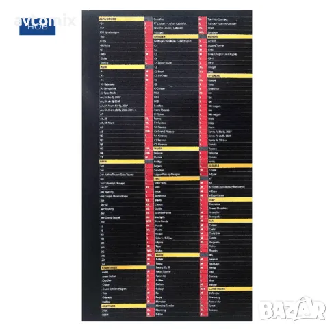 Покривало против градушка, размер XXL, 508 х 178 х 119 cм, снимка 4 - Аксесоари и консумативи - 49723819