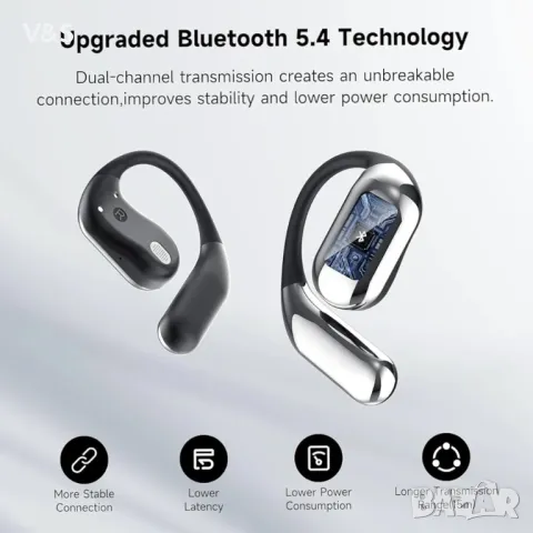 Слушалки с отворено ухо Bluetooth 5.4 Слушалки над ухото Слушалки Ергономичен дизайн Закачки за уши , снимка 6 - Bluetooth слушалки - 48089267