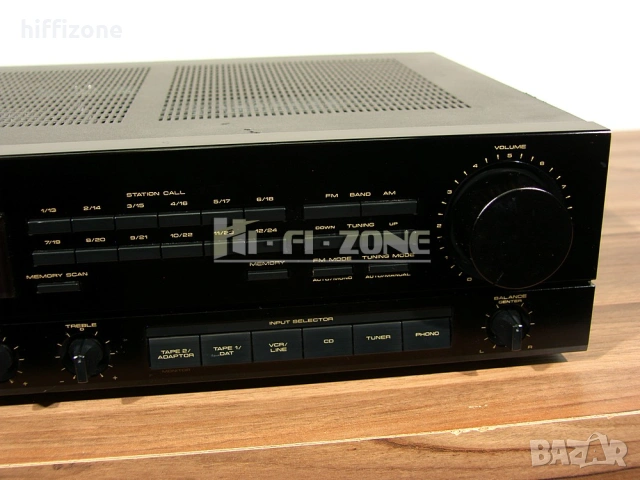 Ресивър    Pioneer sx-225 , снимка 4 - Ресийвъри, усилватели, смесителни пултове - 54041154