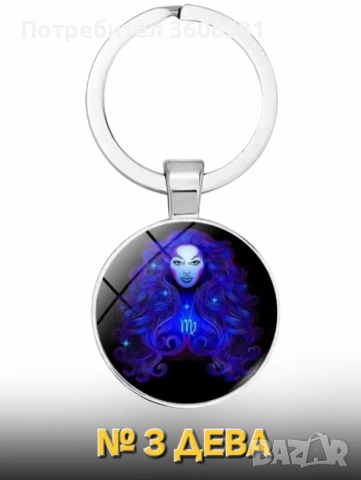 Стилни Ключодържатели със Зодии(кръгли) – Перфектният Подарък за всички възрасти, снимка 3 - Други - 44759520