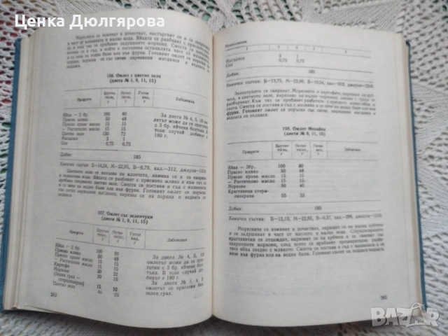 Сборник рецепти за диетични ястия за заведенията за обществено хранене + подарък, снимка 4 - Енциклопедии, справочници - 49850660