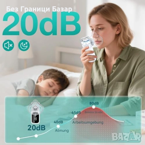 Нов тих Портативен инхалатор за деца и възрастни LCD Type-C 3 режима, снимка 7 - Други - 53985606