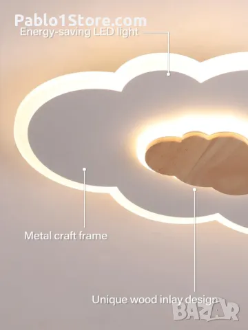 FANLG LED плафониера Clouds, 30 cm стенна лампа Детска LED плафониера Димируема с дистанционно управ, снимка 2 - Други стоки за дома - 48174788