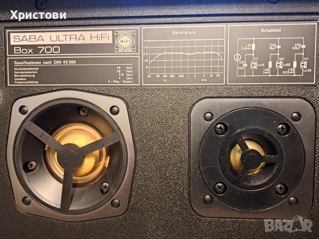 Продавам винтич тонколони SABA BOX 700 ULTRA Hi - Fi, снимка 9 - Тонколони - 53368652