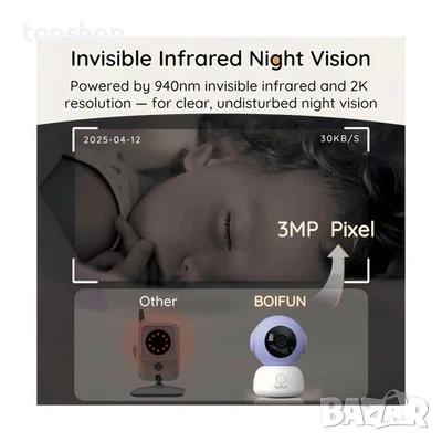 Бебефон с 2K камера и 5" монитор BOIFUN Baby 2TM – WiFi, 360° въртене и мобилно приложение  , снимка 3 - Бебефони - 54113792
