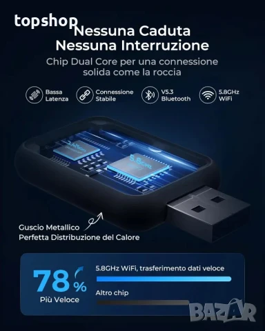 WityEye 2 В 1 Android и Carplay адаптер, Bluetooth V5.3, 5,8GHz WiFi/USB C/A, за iOS10+, Android 11+, снимка 2 - Аксесоари и консумативи - 50511326