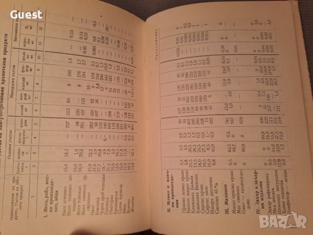 Медицински календар 1969, снимка 8 - Специализирана литература - 46139329