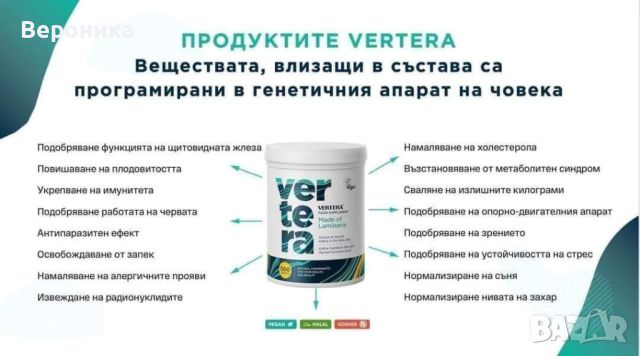 Vertera Gel Plasma Technology, снимка 3 - Други - 46124027