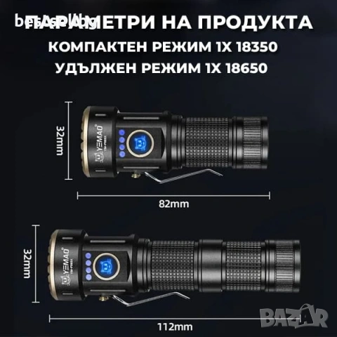 Мощен мини прожектор 3000 лумена USB-C ръчен фенер зареждане за лов риболов къмпинг туризъм палатка, снимка 5 - Къмпинг осветление - 54109876