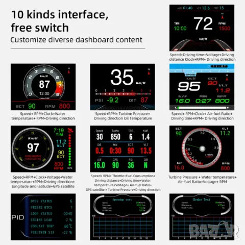 Продавам HUD дисплей скоростомер / оборотомер с GPS и OBD2 функция за четене на живи данни , снимка 5 - Аксесоари и консумативи - 47027263