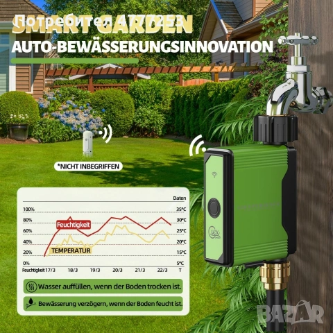 2 броя таймер за поливане , смарт програматор за поливане, снимка 11 - Напояване - 54002963