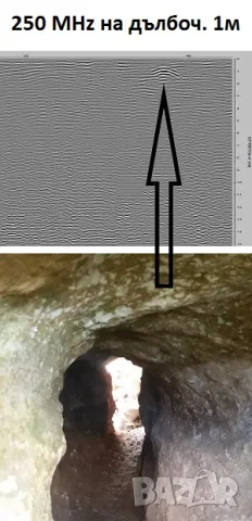 Откриване на вода и кухини под земята с 2D и 3D ГЕОРАДАРИ 100 % ГАРАНТИРАНЦИЯ, снимка 12 - Други услуги - 47188577