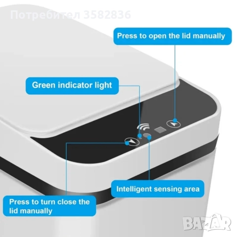 Безконтактен Умен Кош за Отпадъци с Инфрачервен Сензор, снимка 3 - Други стоки за дома - 52435426