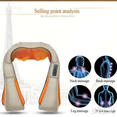 Шиацу масажор за врат и гръб, снимка 1 - Масажори - 48289703