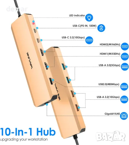 Докинг станция за лаптоп, WAVLINK 10G USB C хъб с двоен HDMI, 100W PD вход, 10Gbps USB-A/C 3.2, снимка 2 - Друга електроника - 49084643