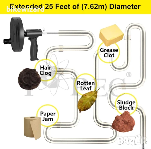 Topec 7,62 м спирала за почистване на тръби НОВА, снимка 3 - Други инструменти - 51351678