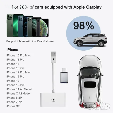 iPhone Wireless CarPlay Adapter, снимка 7 - Аксесоари и консумативи - 48668151