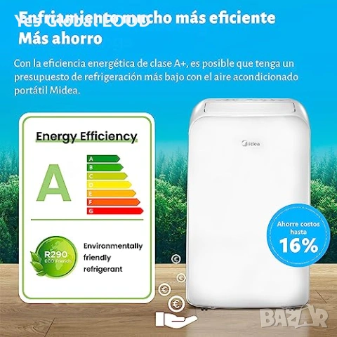 MIDEA Silent мобилен климатик 12000 BTU с евакуация  Описание:  MIDEA Silent 12000 BTU е мобилен кли, снимка 6 - Климатици - 53095987