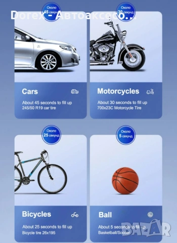 Преносим мини помпа за гуми с LED дисплей и вградена батерия, снимка 8 - Аксесоари и консумативи - 53616086