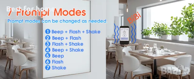  Безжична пейджър система за повикване за ресторанти AGJ , снимка 8 - Обзавеждане за заведение - 49842633