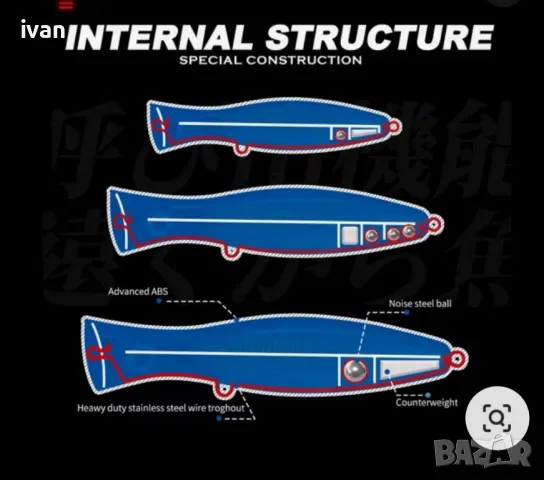 Hunt Haus попер Плуващ 160 мм, 83 грама , снимка 2 - Такъми - 50411474