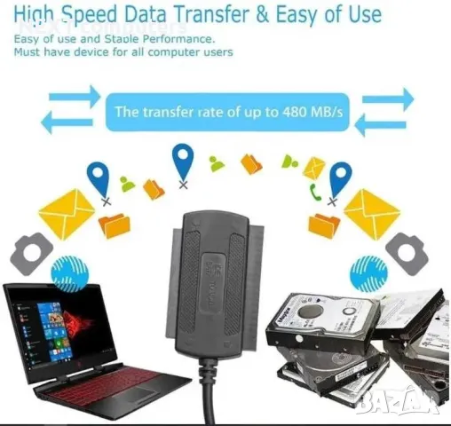 USB Кабел за връзка към диск 2.5"/3.5" SATA/IDE HDD/DVD/SSD + Гаранция, снимка 6 - Кабели и адаптери - 47901704