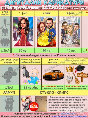 Предлагам Дигитални Карикатури!, снимка 14 - Картини - 46743512