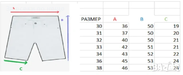Мъжки Къси Дънки Код moskito20, снимка 3 - Къси панталони - 53840418