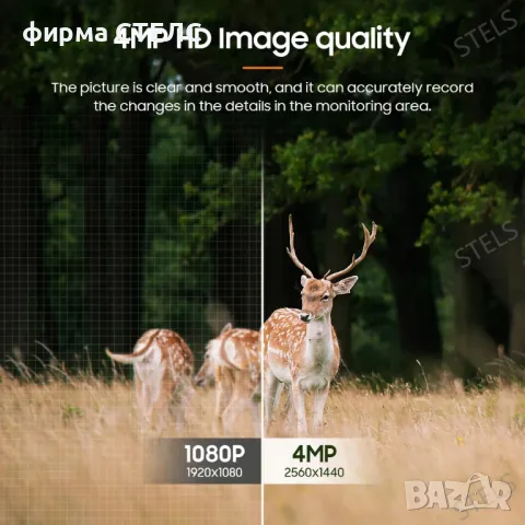  Соларна камера STELS W4, Wi-Fi, 4MP Ultra HD, 7800mAh, IP66, Камуфлажна, снимка 7 - IP камери - 50221265