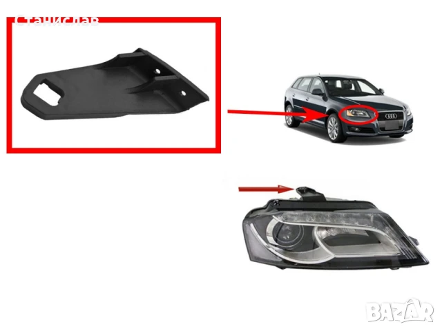 Щипка за захващане на фар Audi A3 8P Facelift, снимка 3 - Части - 50644311